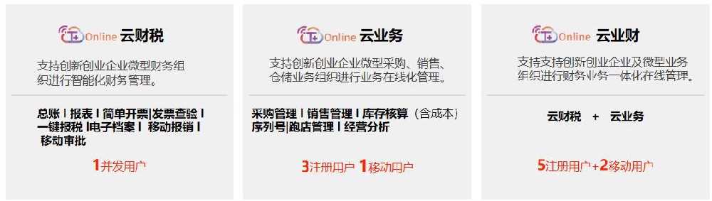 图片上传