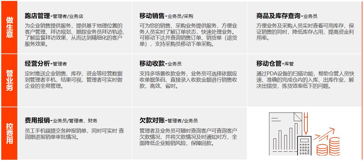 图片上传